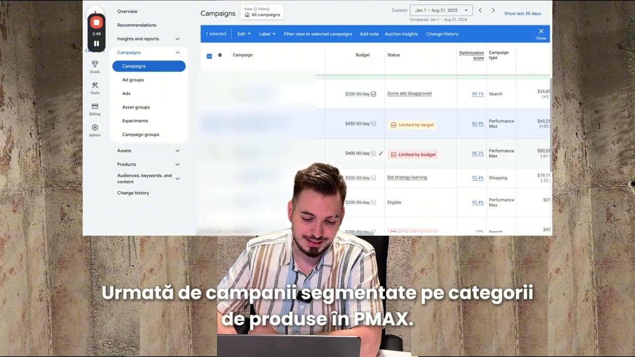 Studiu de caz: $2M generați pentru un client din industria auto din SUA