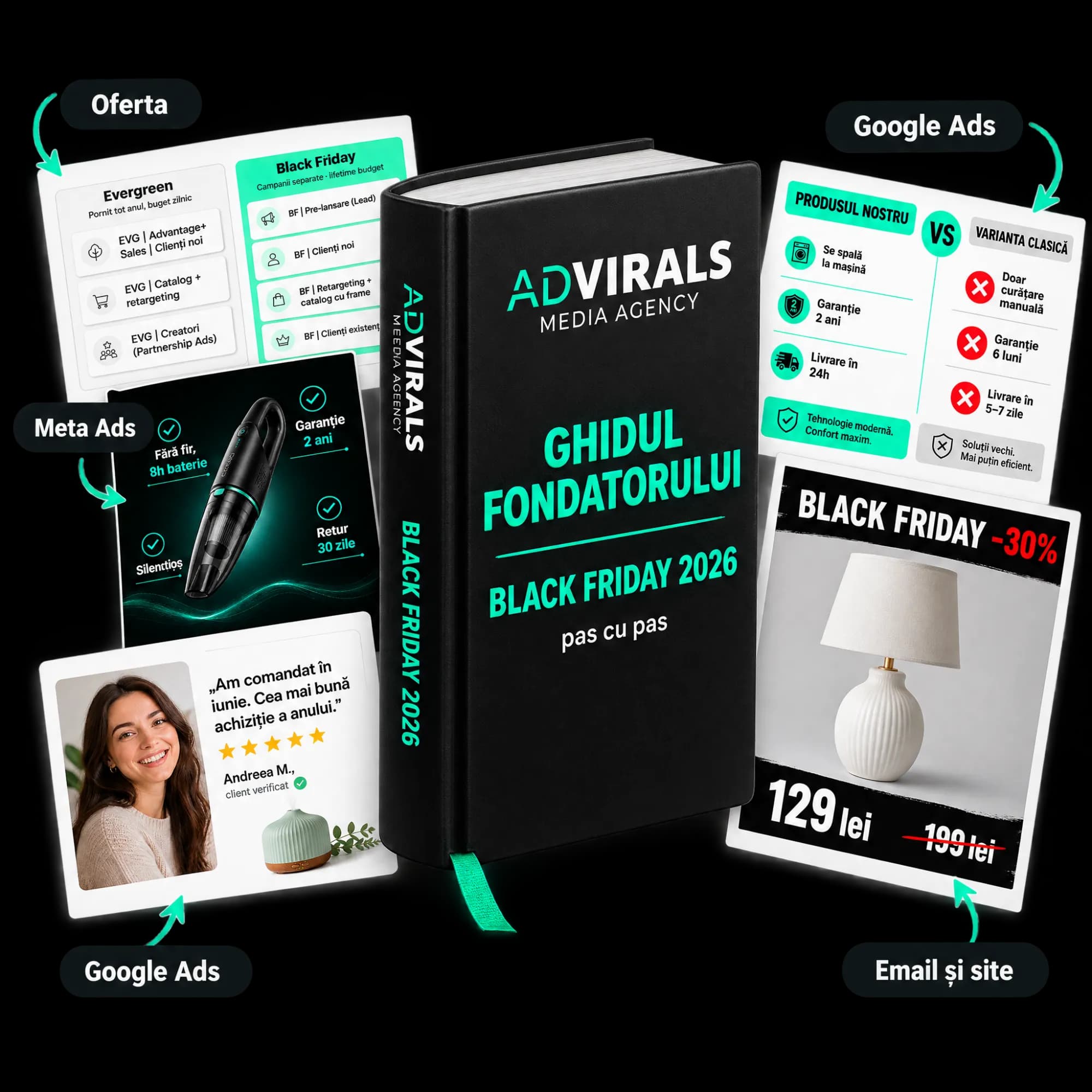 Ghidul fondatorului — Black Friday 2026, cu exemple pentru ofertă, Meta Ads, Google Ads, email și site